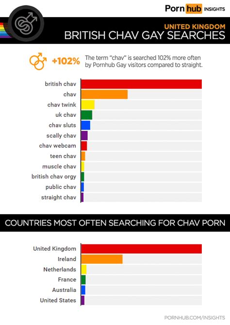 pornbub|Uk Porn Videos .